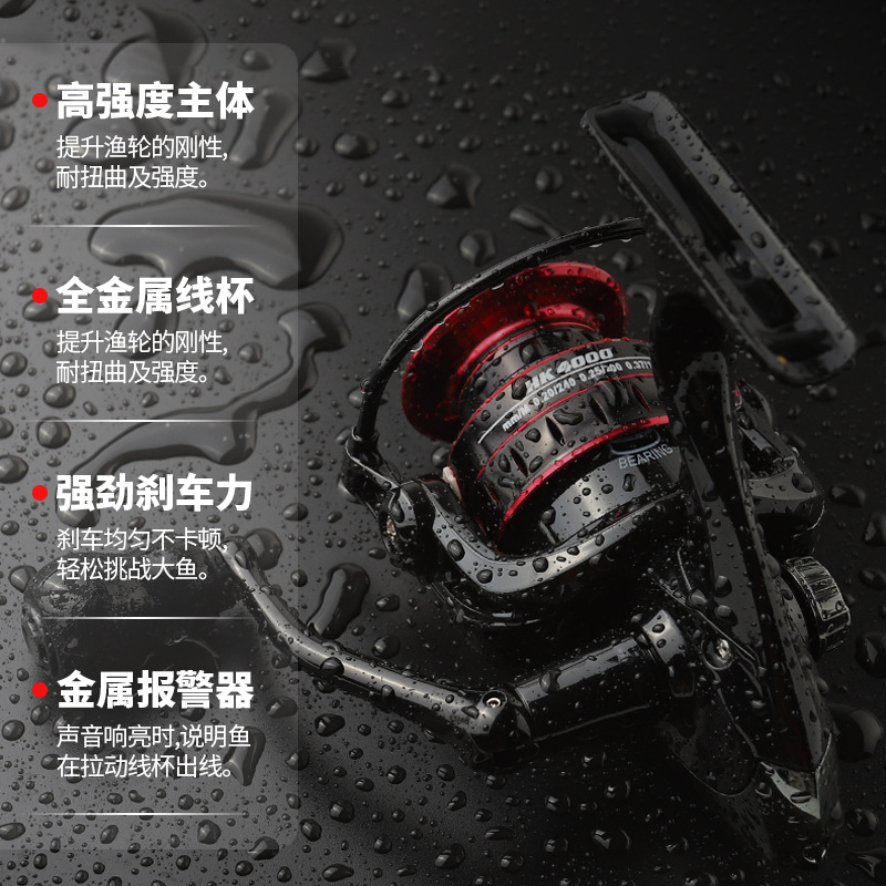 Spinning vismolen HK-serie 500 - Ice Fishing Line recensie en prijs