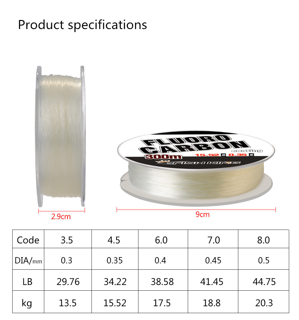 Volledige Tank Fluorocarbon Vi - Fluorocarbon Line recensie en prijs