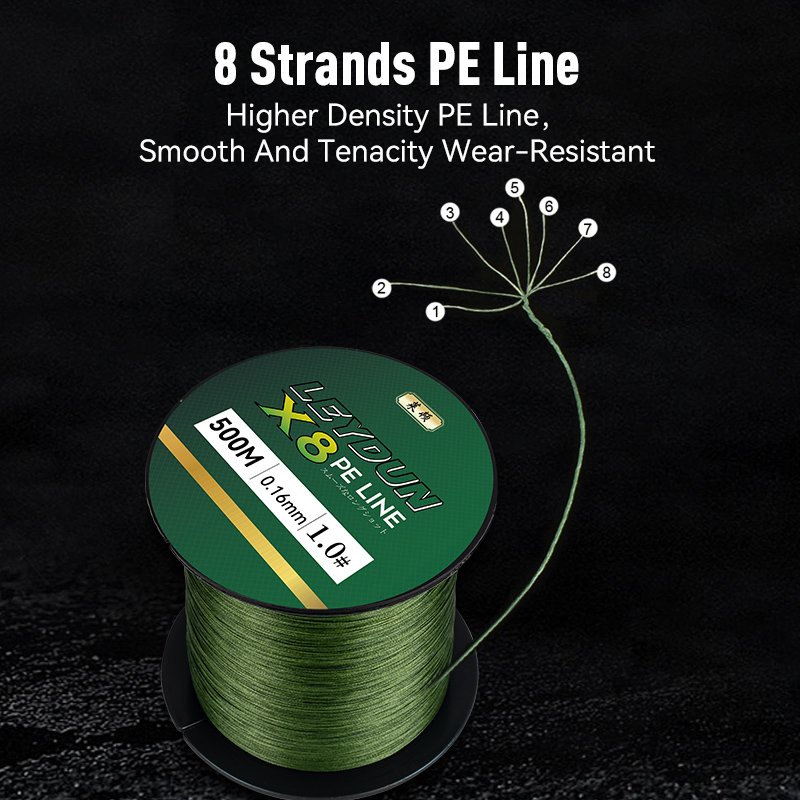LEYDUN 500m Micro Nieuwe Visli - Ice Fishing Line recensie en prijs