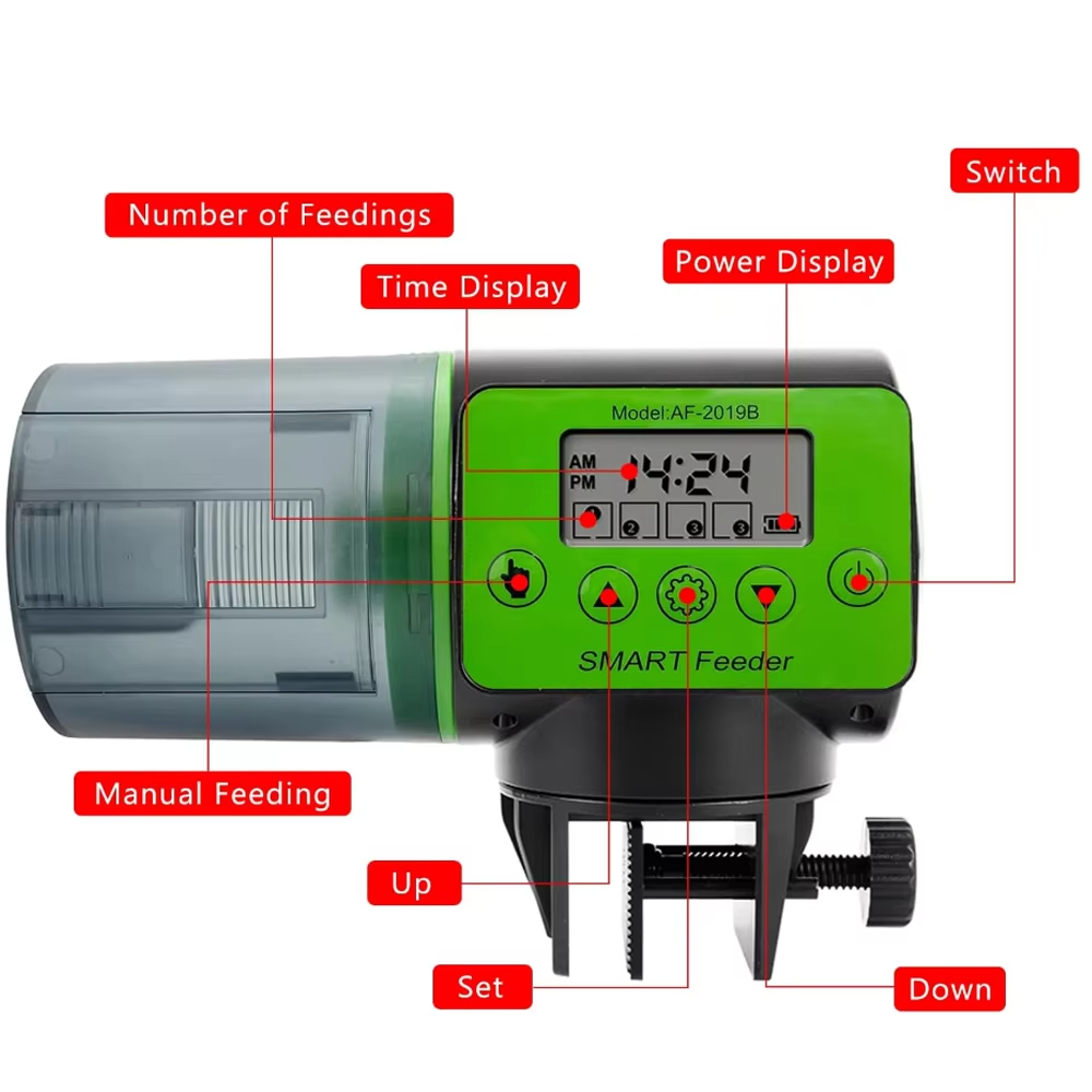 Intelligente automatische visv - Fishing Line Dispenser recensie en prijs