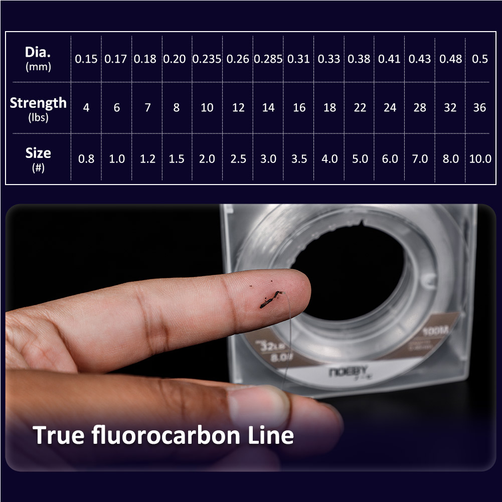 Noeby-Fluorocarbon Coating Vis - Fluorocarbon Line recensie en prijs